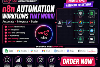 build n8n ai chatbot, workflow automation and integrations