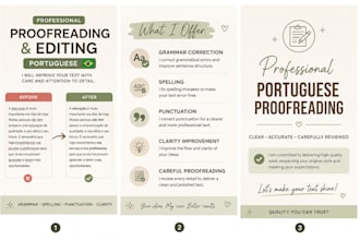 high quality article and blog writing