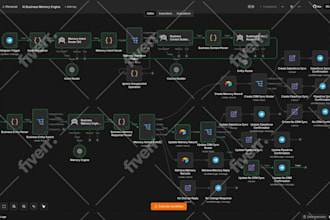 do n8n automation, n8n ai automation, n8n ai agent and n8n workflow automation