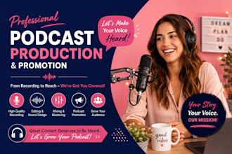 produce podcast video editing audio editing post production services