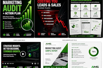 audit your small business marketing and create a 7 day growth plan