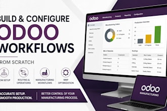 build configure your odoo boms routing and manufacturing workflows from scratch