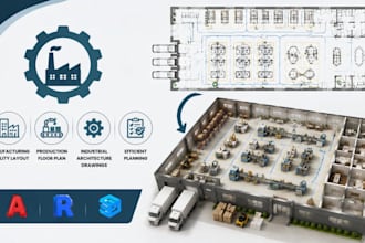 design manufacturing facility layout, production floor plan industrial drawings