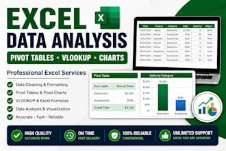 classify your products by hs code and create excel pivot tables