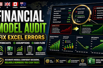 audit financial model, fix excel errors, improve forecasts, assumptions