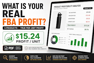 calculate true amazon fba profit for 5 of your products