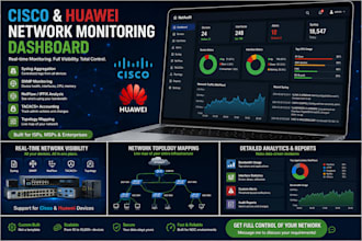 build a network monitoring dashboard for cisco huawei