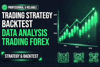 correct and optimize your trading strategy