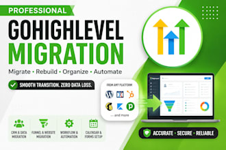 migrate your website, funnel, CRM and automation to gohighlevel