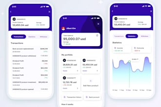 develop islamic banking app, halal stock screener and islamic wealth management