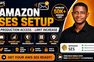 setup amazon ses increase sending limit  fix email deliverability