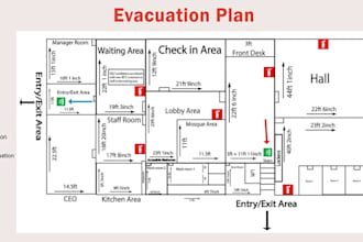 design life safety and emergency evacuation plan