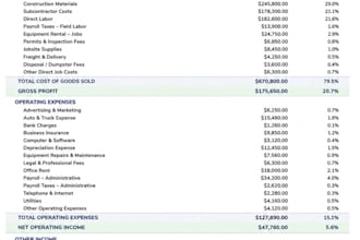 provide quickbooks bookkeeping and financial reporting