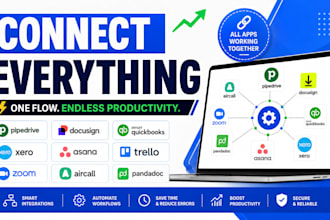 integrate pipedrive docusign quickbooks xero asana trello zoom aircall pandadoc