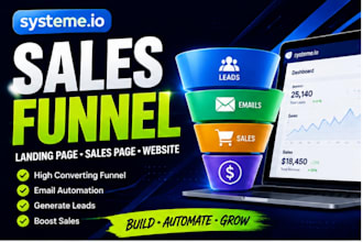 systeme io sales funnel, landing page, sales page and website