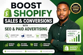 create a shopify sales funnel to boost conversions and increase sales