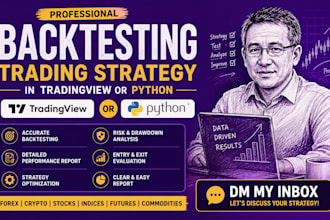 backtest your trading view pine script or python trading strategy