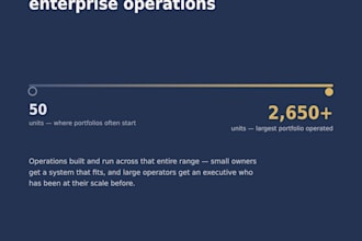 be your fractional coo for vacation rentals and str operations