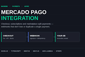 integrate mercado pago checkout, subscriptions or split payments