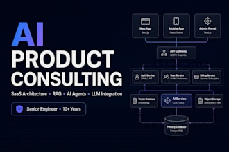design the architecture for your ai saas mvp