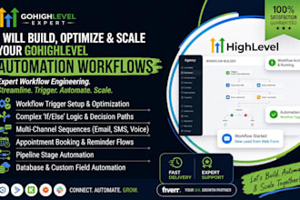 create automations, workflows flawlessly in you account