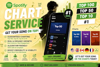 chart spotify music song and organic spotify growth to top 50 spotify chart