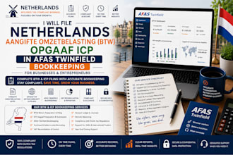 file netherlands aangifte omzetbelasting btw opgaaf icp in afas twinfield books