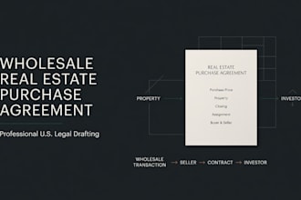 draft a professional US attorney wholesale real estate purchase agreement