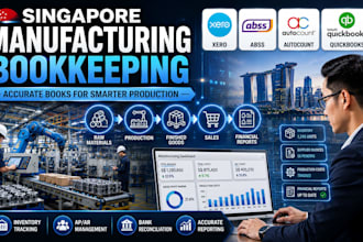 do singapore manufacturing bookkeeping in xero, abss, autocount, quickbooks