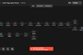 build custom n8n automation workflows for your business