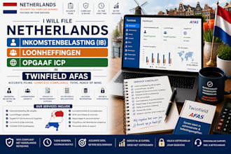 file netherlands inkomstenbelasting ib loonheffingen opgaaf icp twinfield afas