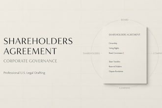 draft a professional US attorney shareholders agreement and corporate governance