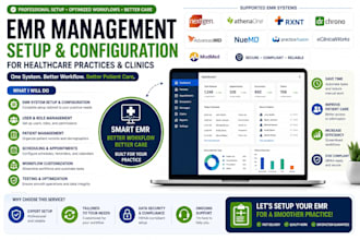 setup emr software nextgen athenaone rxnt drchrono advancedmd nuemd practice