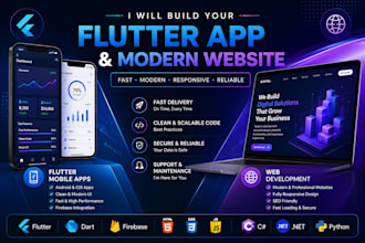 create a mobile app for you, fast and cheap