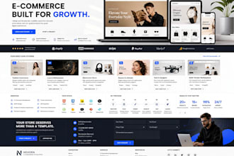 build online stores designed to turn visitors into customers