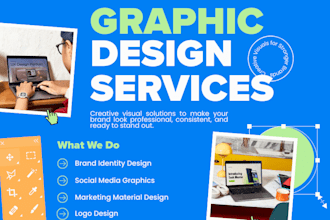 create anything in canva editable