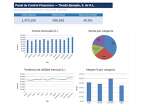 excel and power bi dashboards for your business finances