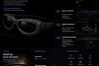 create a premium product concept presentation for your idea