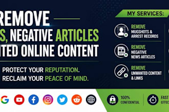 do online reputation management,orm, services to suppress negative links