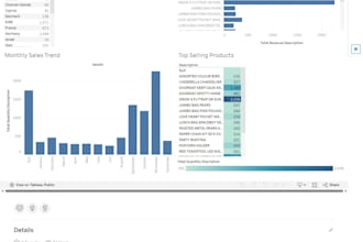 clean, analyse and visualise your data professionally