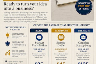 help you start and register your business