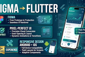 convert figma UI design to a responsive flutter app