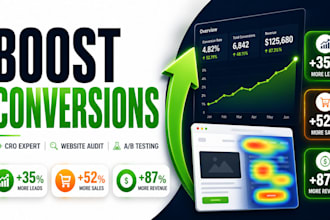 be your cro expert to improve your shopify conversion rate and increase sales