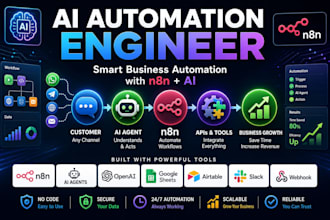 build ai automation workflows using n8n, apis and ai agents