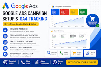setup and manage google ads ppc campaigns with ga4 tracking