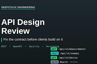 review your rest API and openapi spec for a clean contract
