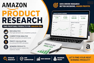 do amazon fba wholesale product research and VA