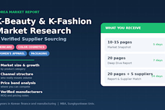 source verified korean beauty and fashion suppliers