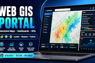 build interactive web gis maps, dashboards and portals