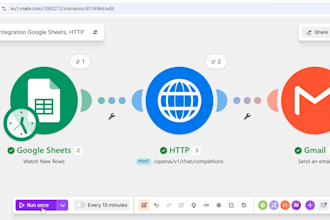 build ai automation workflows with make